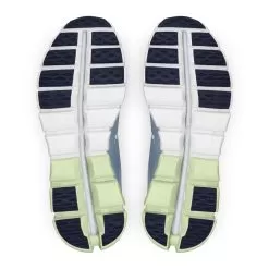 On Running Women's On Cloudflow 3 - 35.99033 -Sale On Shoes SmallJPEG 35.99033 cloudflow ss22 niagara meadow w g3